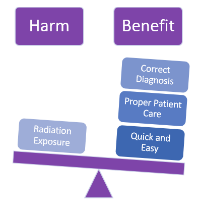 Ultimate Guide to Risk Management in Medical Devices | Koven